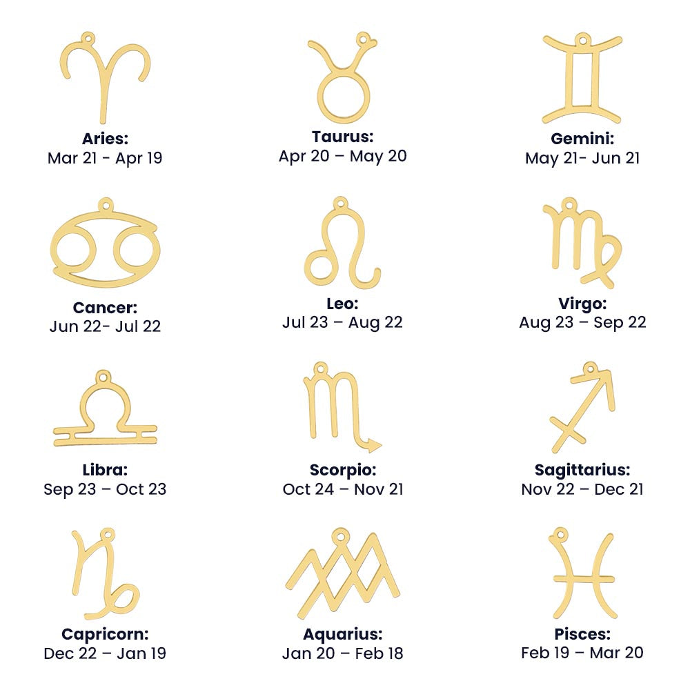 Zodiac Symbol Necklace To My Beautiful Soulmate You Are My Life My Love My Best Friend with Message Card